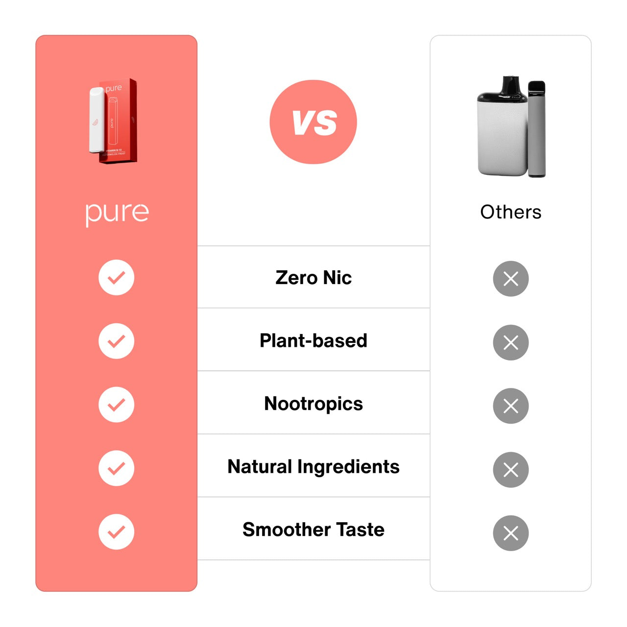 Vitamin B-12 Diffuser