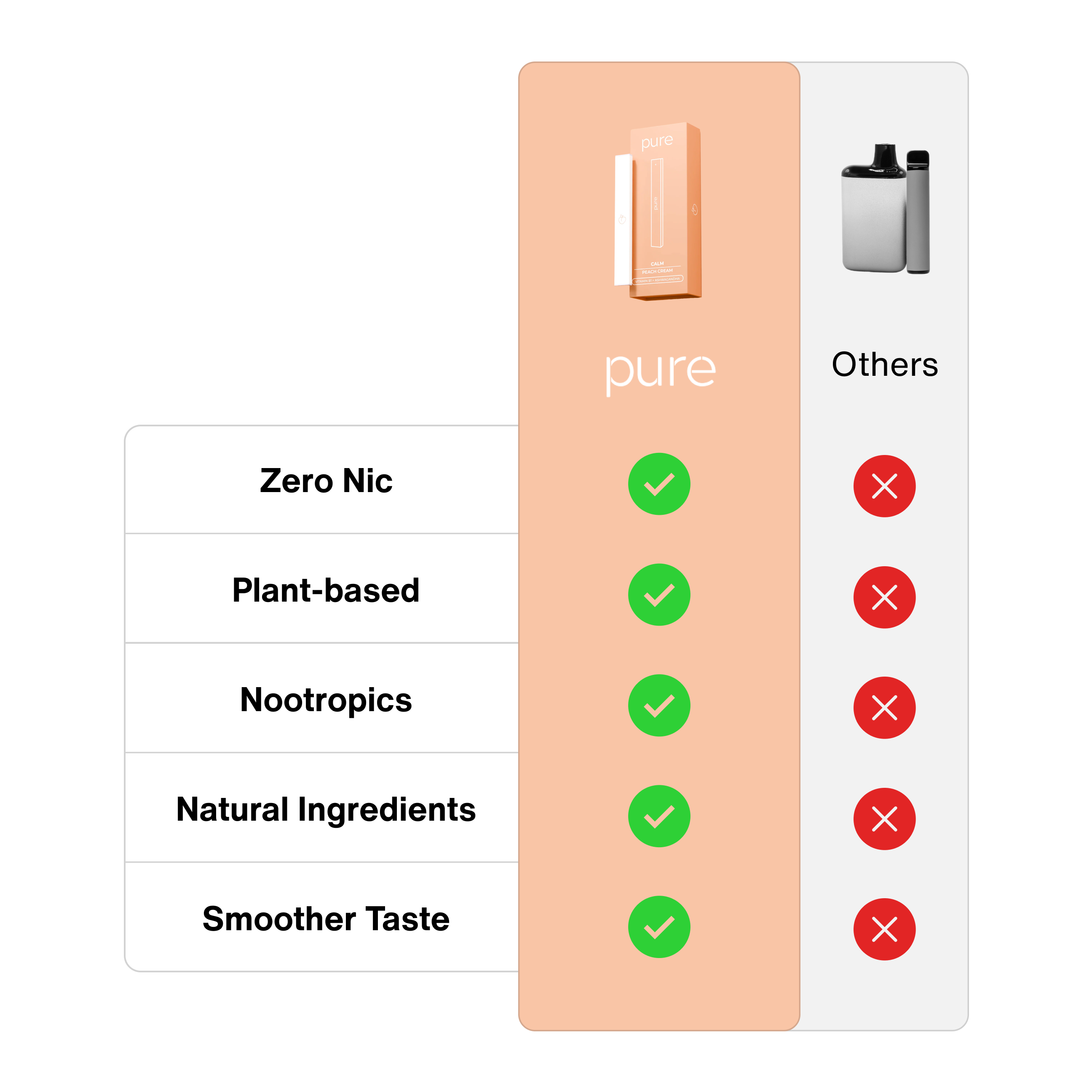 Calm Diffuser